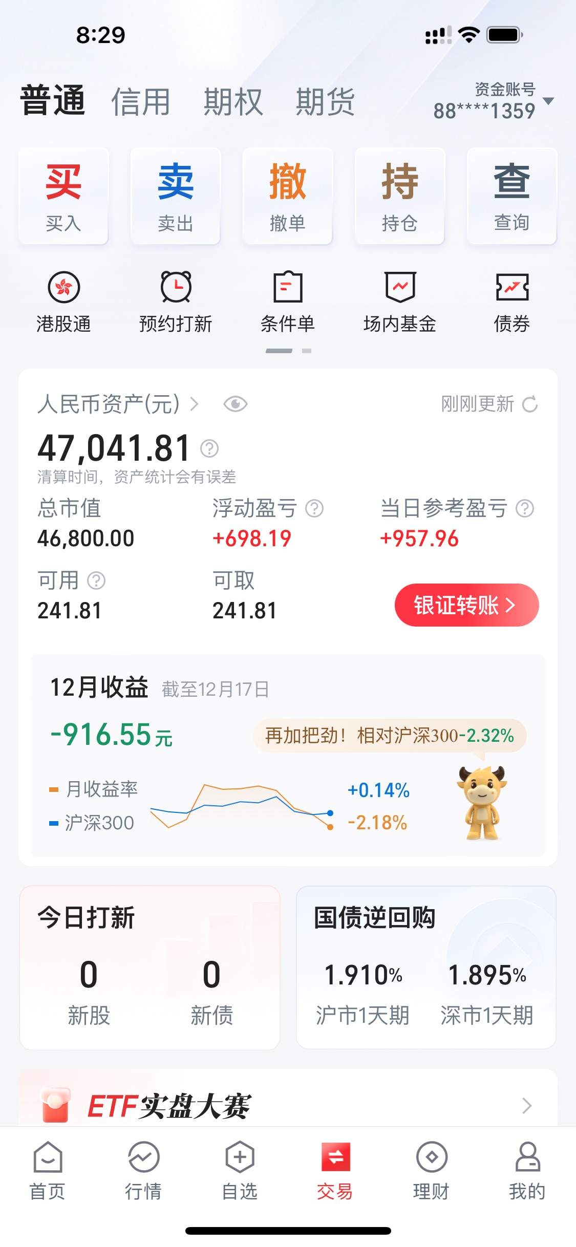 15万炒股，今天赚665