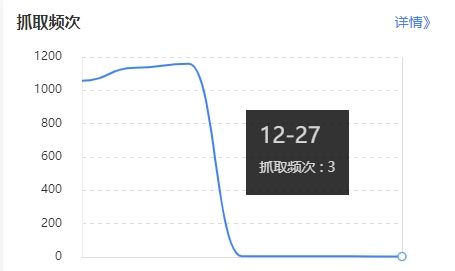 百度又完蛋一个网站 百度来个网站,百度全部网站