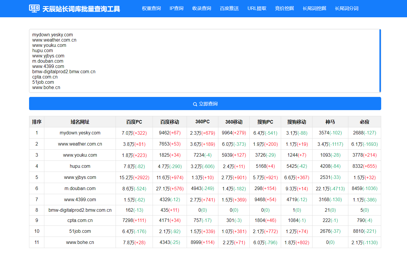 全网独一无二的站长流量词库、权重批量查询工具 站长流量变现,流量站seo