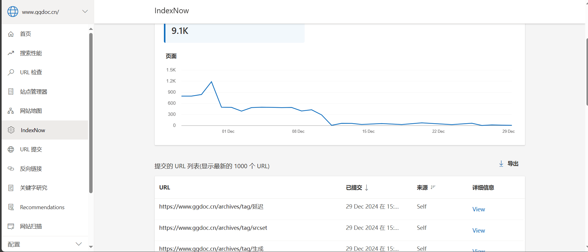 哪位大佬指导一下必应，了解 IndexNow 如何通过简单的 5 分钟设置提高网站在搜索引... 