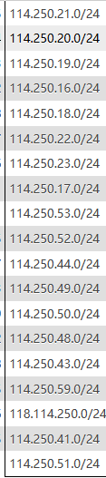 再封几个比较疯狂的爬虫IP段 爬虫爬网址,爬虫10054,爬虫 c,爬虫443,爬虫ua