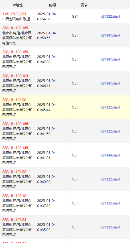 蜘蛛只抓取固定的几个链接 蜘蛛抓取原理,抓住蜘蛛