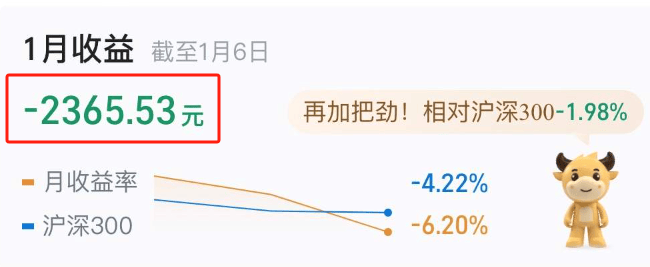 站长下海炒股，今天赚18000多