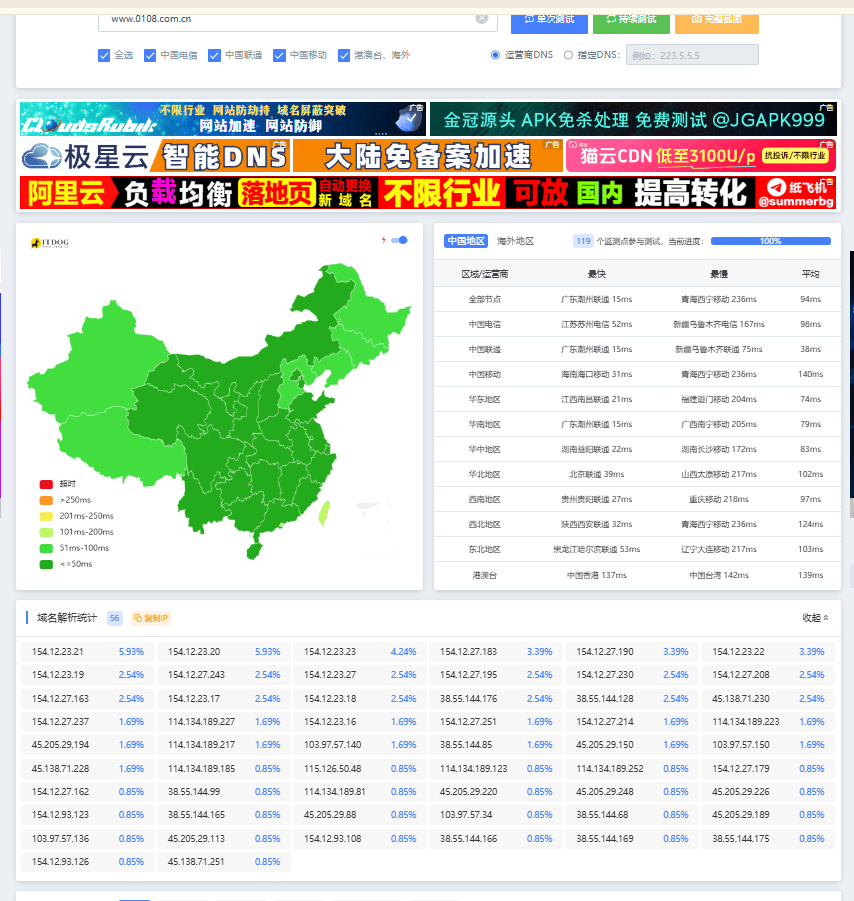 关于公益主机免费的出故障回复 