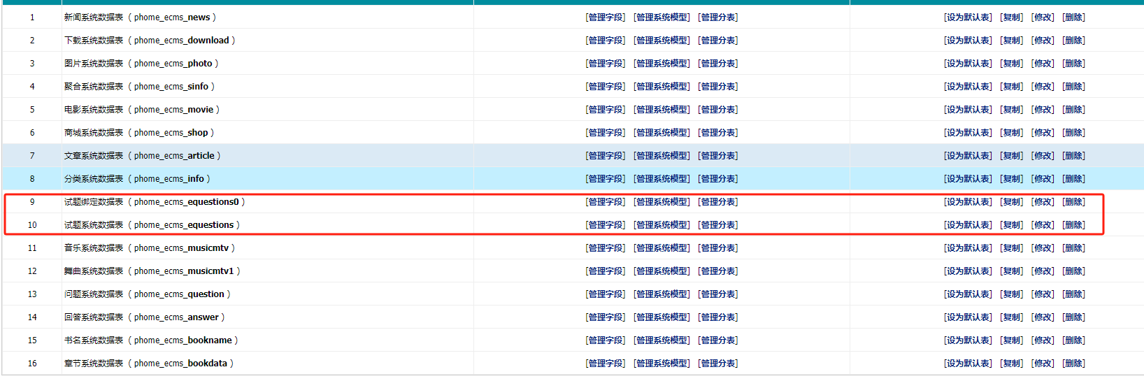 帝国CMS双模型构建考试系统 帝国cms功能