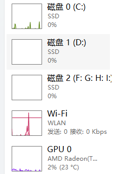 wifi上面为什么有一条线？ 