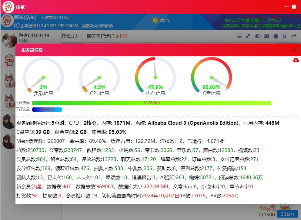 美文苑数据已就位！邀你共测聊天服务器抗压极限(帝国CMS二开版) 