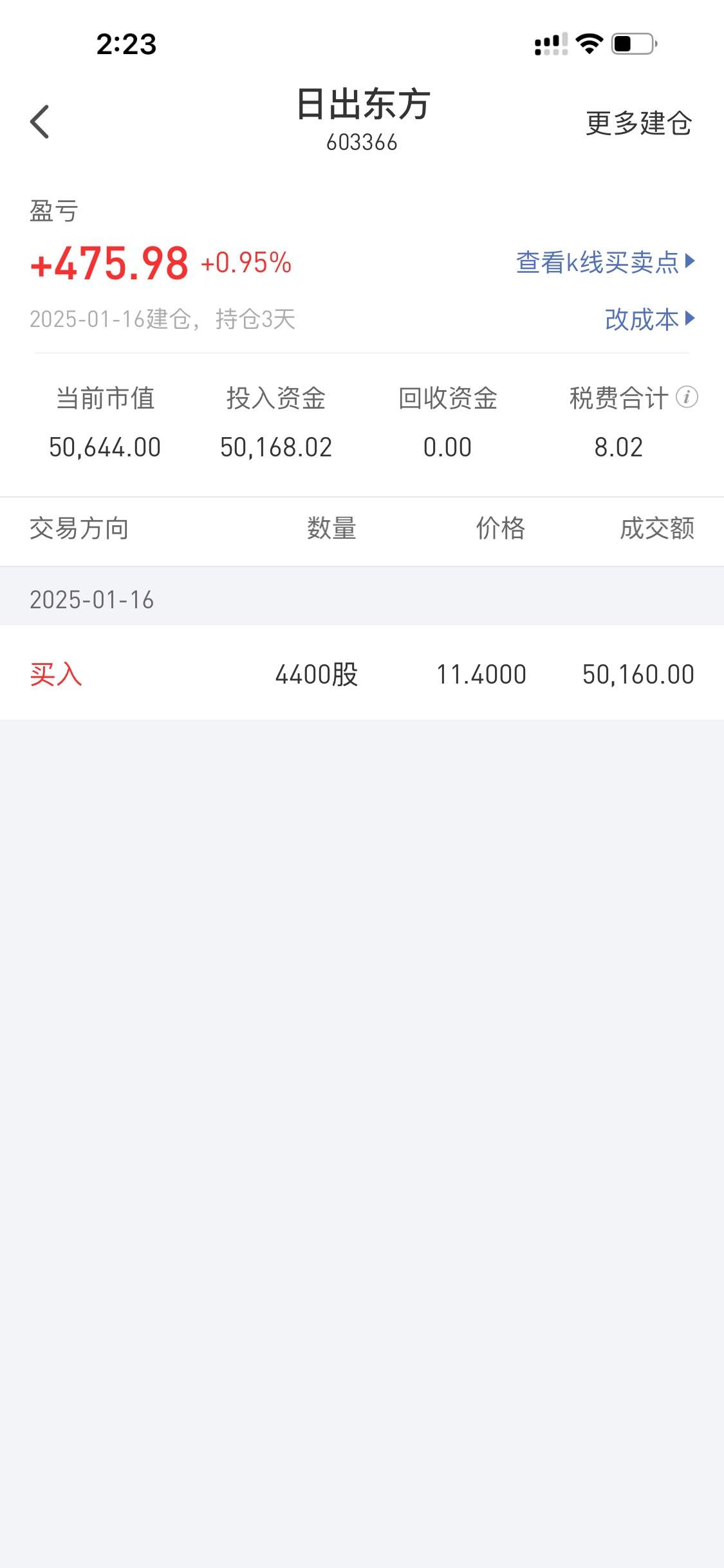 站长下海炒股，信玄学！大家分析分析我买的股票！ 分析,股票,日出,玄学,站长