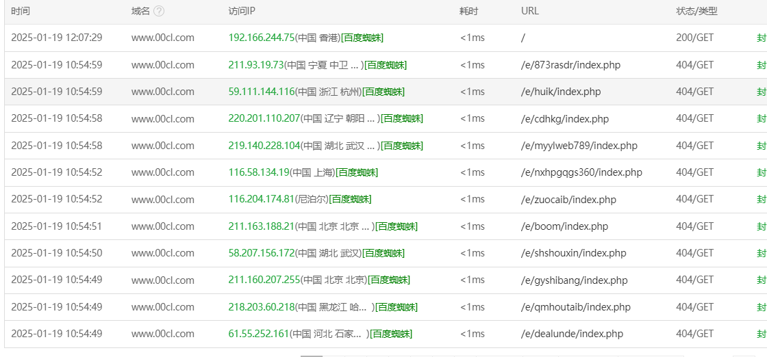 143.92.32.140一直扫我后台