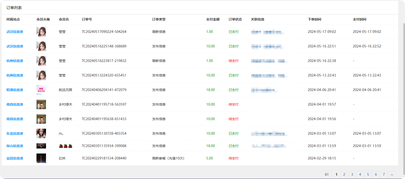 最近好多人想搞城市分站的 