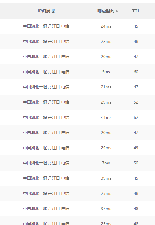 趁着活动又买了一台大陆永久机【16核16G】 