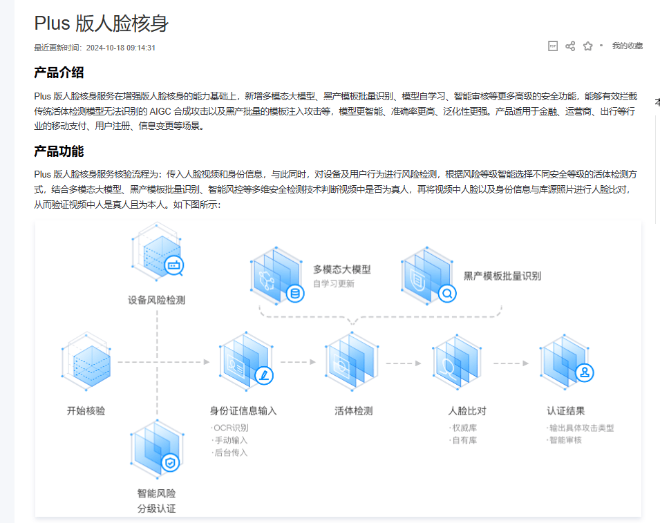 聊聊实名认证和数据安全