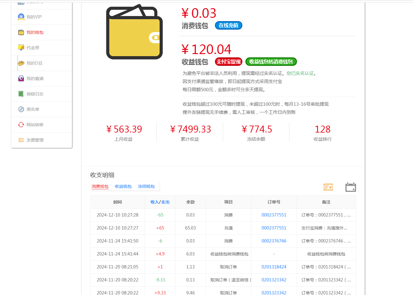 作站挣点小钱相对其它行业还是轻松些。18个站年投入不到三千，盈利接近2W 