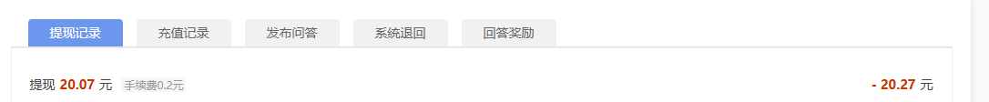 4414年前发了大红包呀 4414,年前,红包,80918