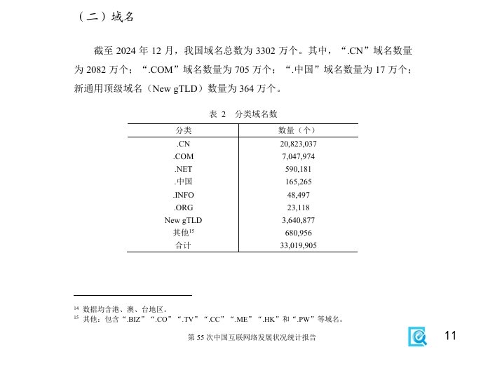 为什么那么多人不喜欢.cn域名呢？是不值钱还是？ 