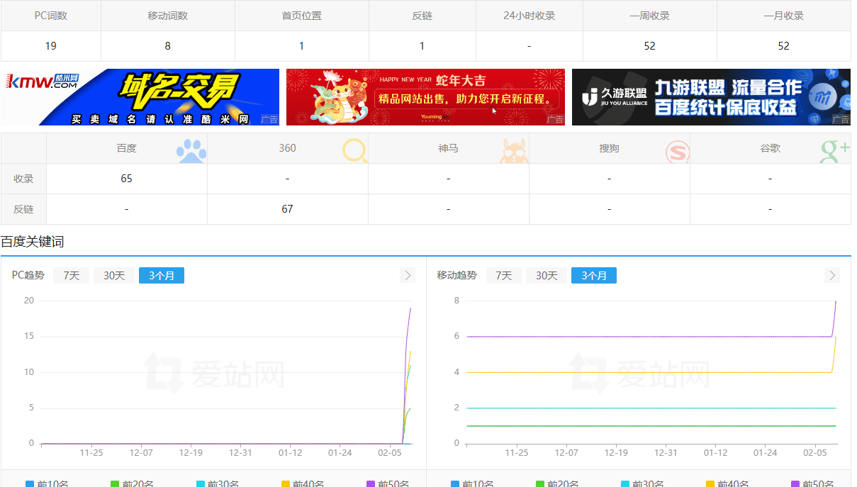 沉静一年多了感觉要起来了。。 