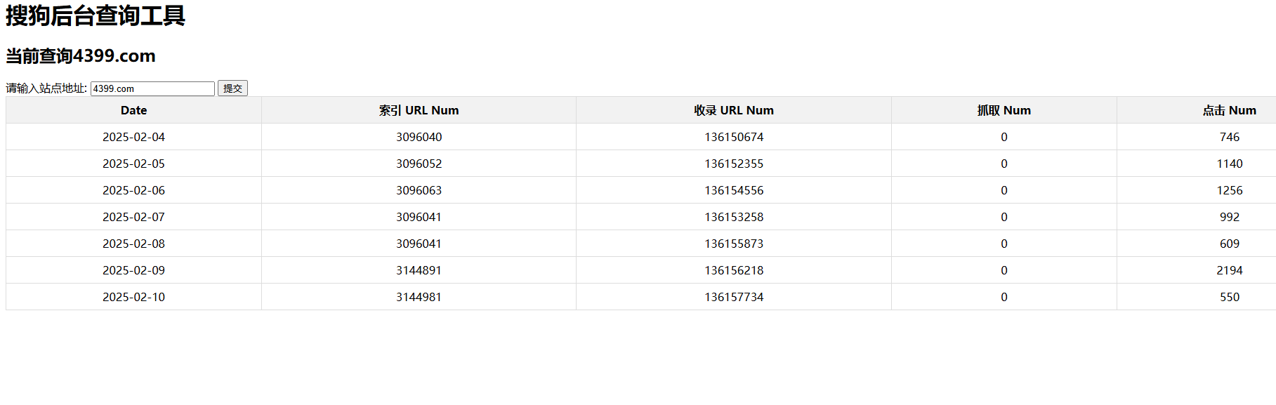 搜狗后台收录索引查询工具 可以查任意站点 