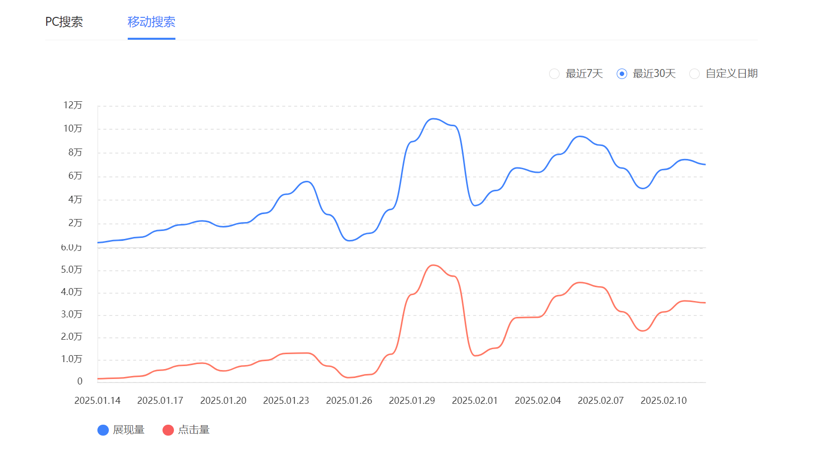 如何变现啊，大佬们。 怎么变成大佬,变现的方法