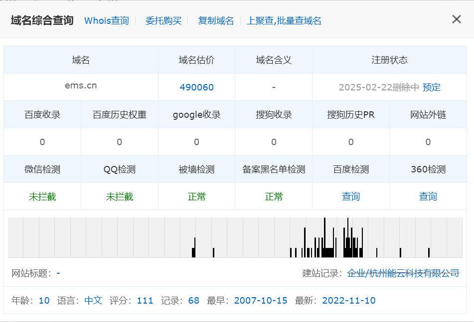 ems.cn 删除预定！大家觉得多少钱，邮政会买吗？ 