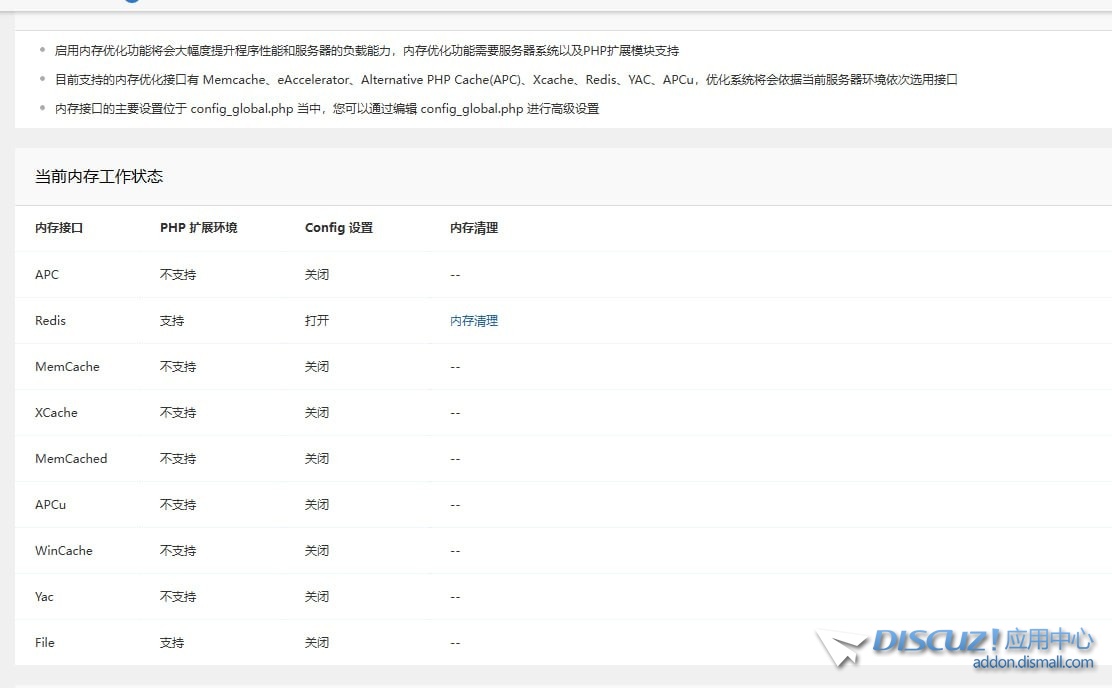 大佬们，后台这些关于内存的插件设置能不能全部开启呢？