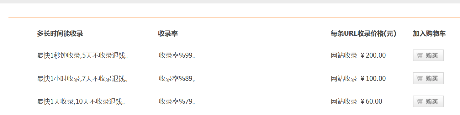 这做收录得都没有便宜得渠道了，前几天5元一条 