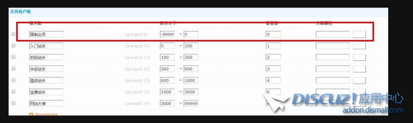 缺少积分下限为负数或 0 的会员用户组
New
 