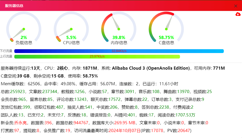 其实百度也不是那么垃圾，还是给站长了些福利哈 