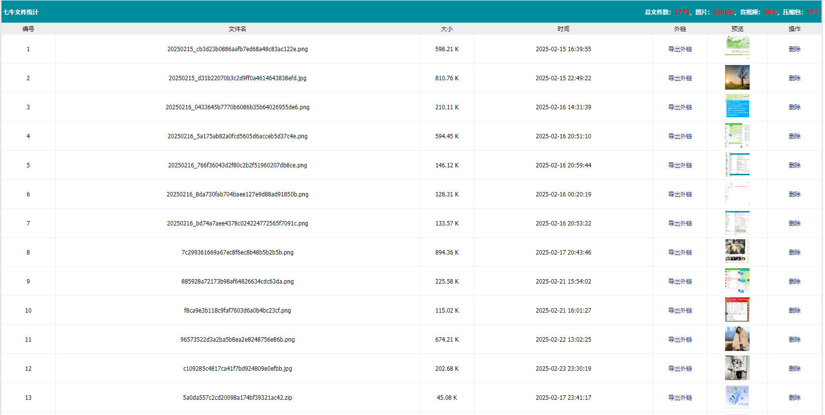 分享一个帝国CMS管理七牛附件的功能 