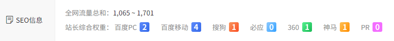 你知道你的关键词为什么上不去吗？只要方向对，暴涨so easy！ 