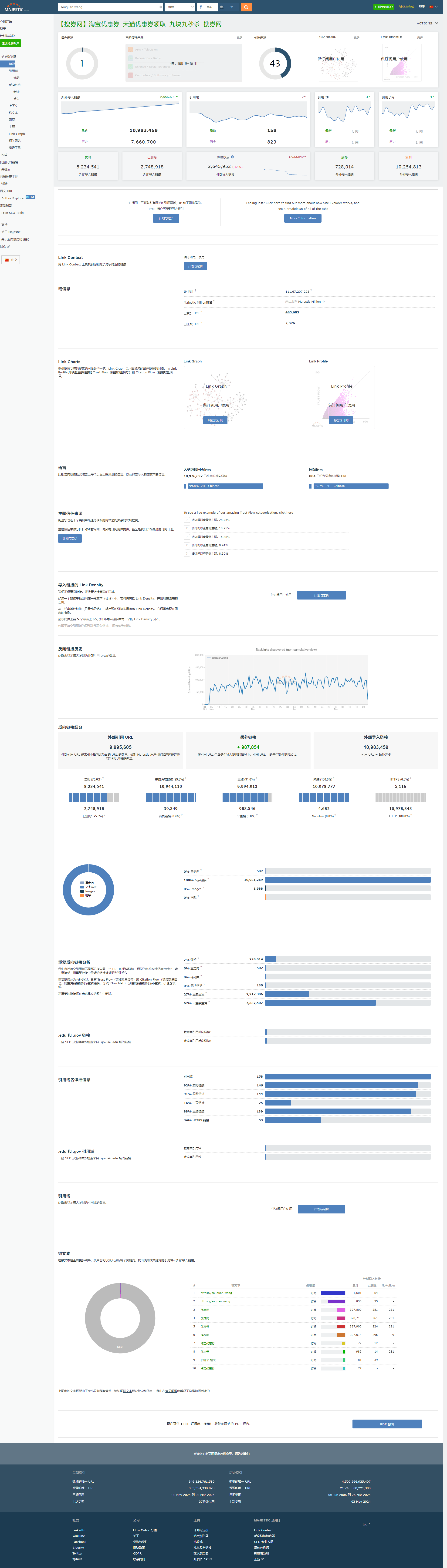 有些数据也不知道具体是啥意思，这个工具站你们用吗？ 