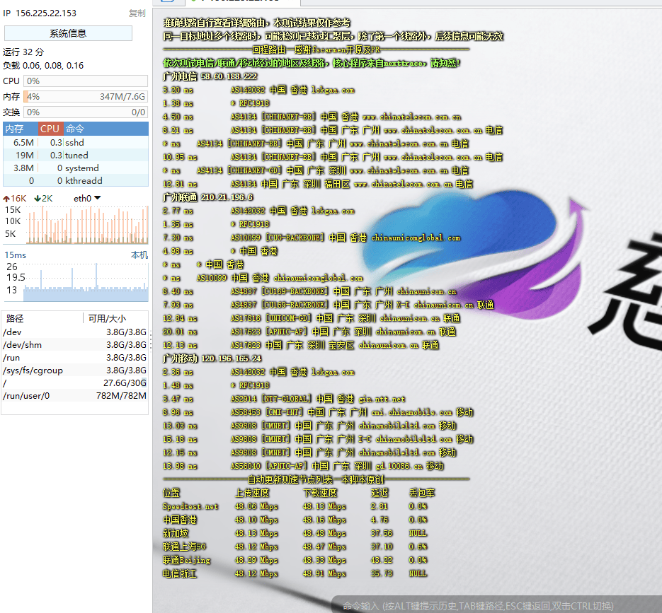 香港新区上线cn2+ctg线路VPS 香港cn2线路cdn,香港voip线路