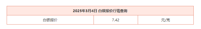 马上女生节妇女节了，淘客又开始骚操作起来了..... 