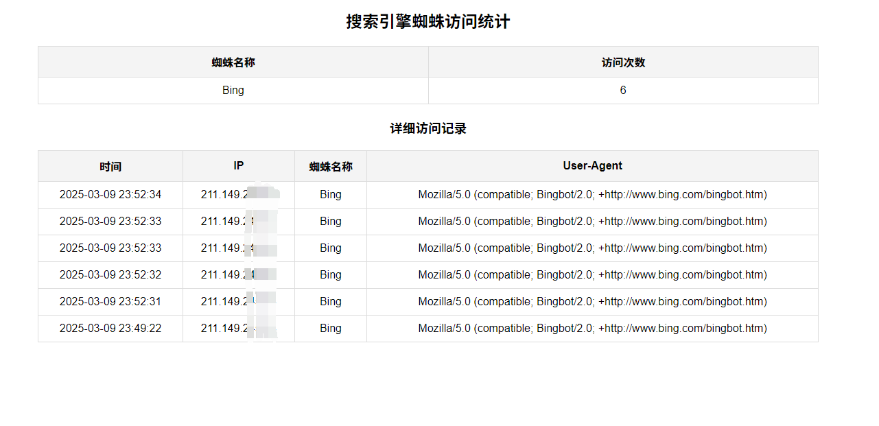 一段模拟 Bingbot 访问网站源码 