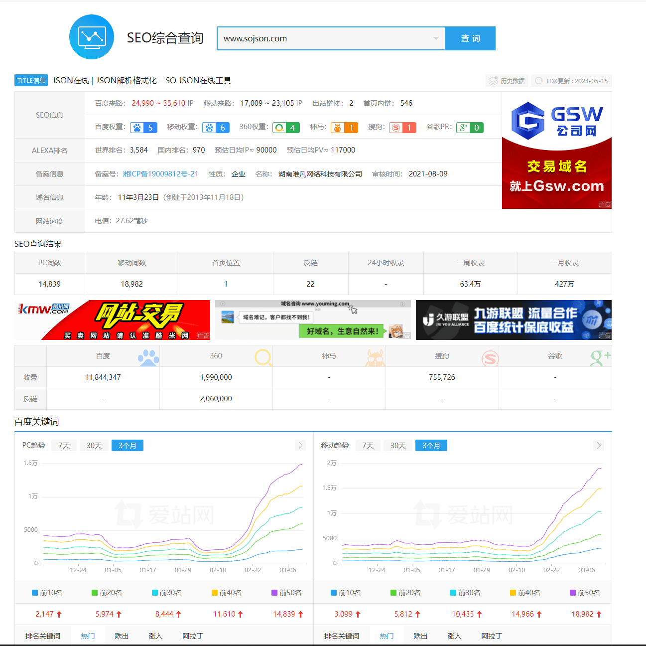 这个工具站牛啊~逆势上涨 逆势,上涨,这个,工具,站牛