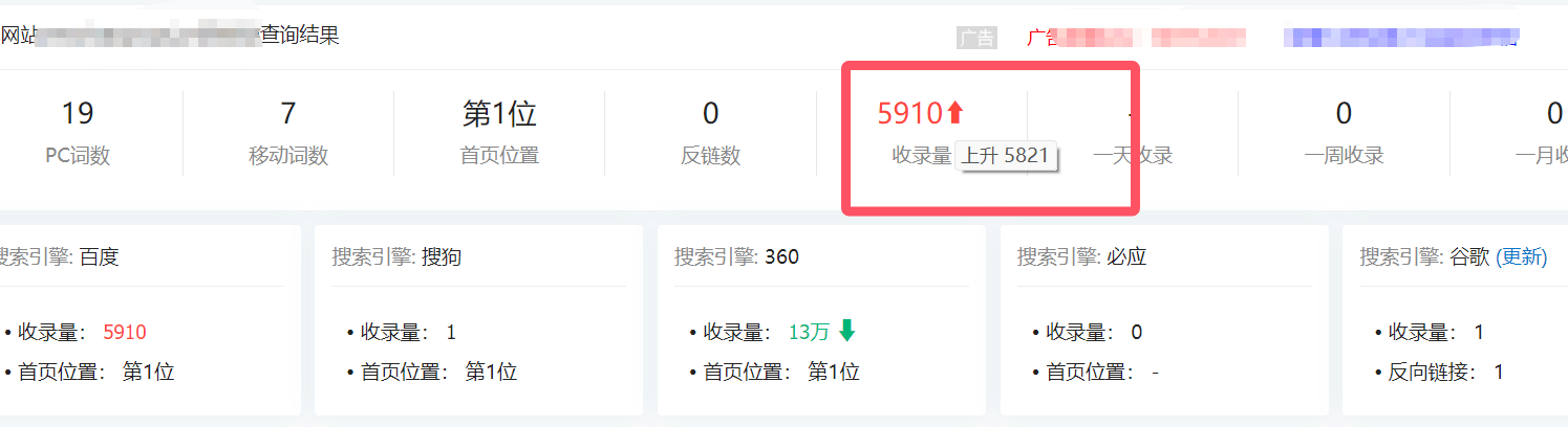 淘客站第二天百度就收录5000+？？？？？ 