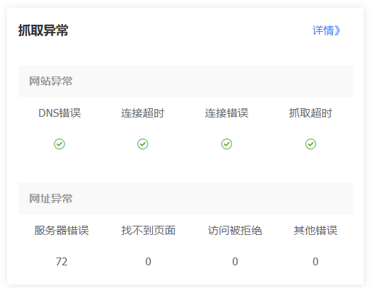 SEO纯技巧分享【关键词突然暴涨的技巧】 