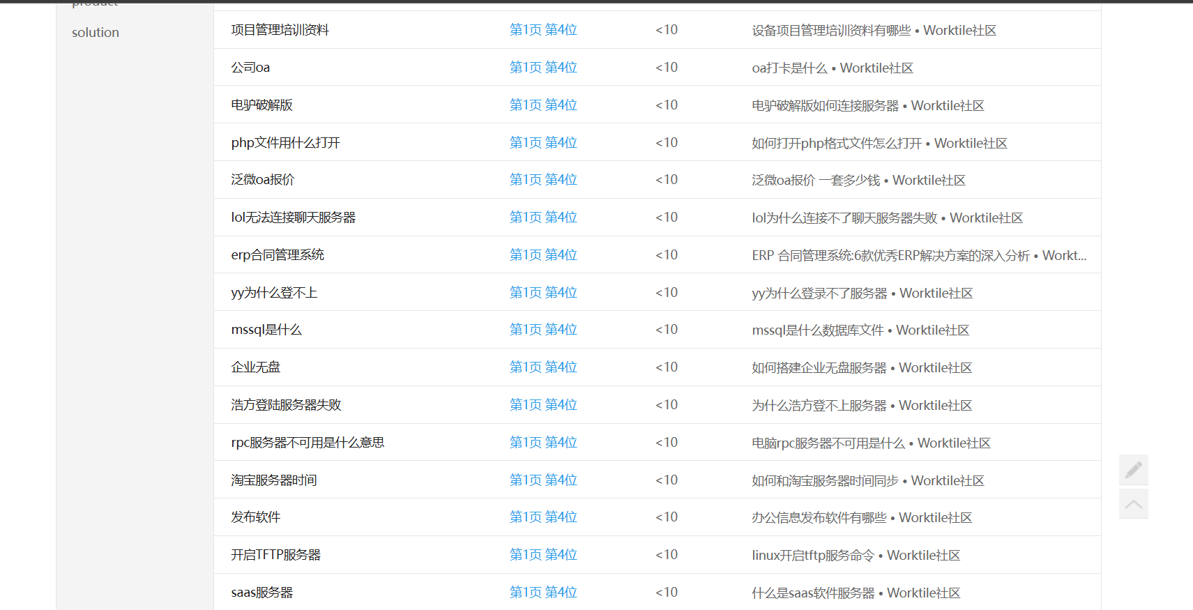 企业BA +  AI 流量呱呱涨 